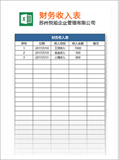 武鸣代理记账